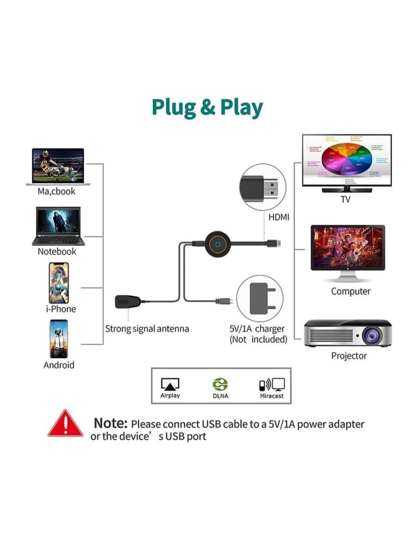 Wireless Display Dongle, 4K2.4G HDMI Screen Mirroring Display Dongle, WiFi Screen Mirroring Adapter Casting Screen to HDTV/Projector/Monitor, for PC/Tablet/Phone