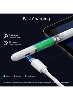 JAMJAKE Stylus Pen for iPad 11th & 10th Generation - 10Mins Faster Charge Compatible with (2018-2025) Apple iPad 6-11 Gen, iPad Air 3/4/5/M2/M3, iPad Mini 5/6, iPad Pro 11"/12.9"/M4  - Image 3