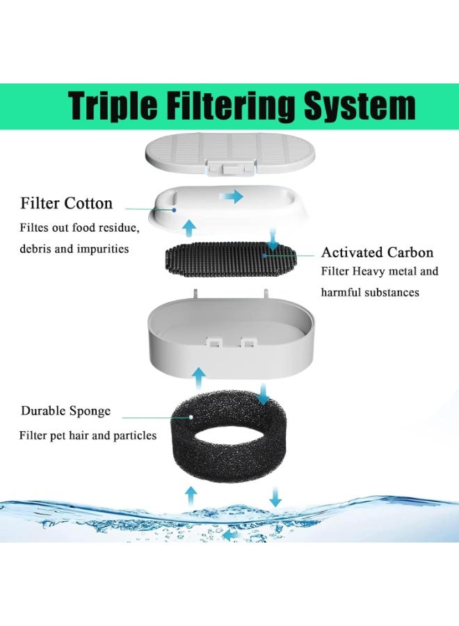 منى للألعاب فلاتر استبدال لنافورة مياه القطط سعة 3.2 لتر من الستانلس ستيل، طقم 4 + 4 فلاتر قابلة للغسل مع نظام ترشيح ثلاثي، كربون نشط وإسفنجة ترشيح - Image 3