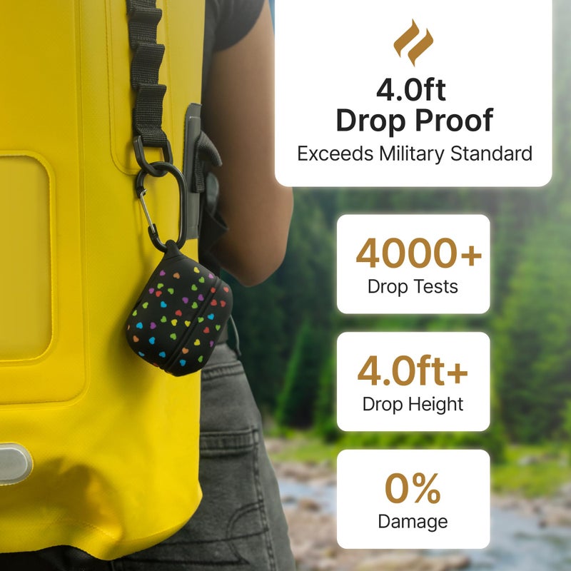 Catalyst Waterproof Case for AirPods Pro 2nd Generation and AirPods Pro 1st Generation - Wireless and USB-C Charging Compatible, One Piece Design, High Drop Protection Case with Carabiner - Image 3