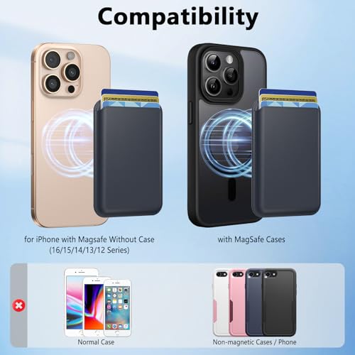 Meliya Magnetic Wallet Card Holder (MagFit) Designed for MagSafe for iPhone 16 Plus Pro Max, iPhone 15, iPhone 14, iPhone 13, iPhone 12 Models, Unisex Adult Leather Magnetic Card Wallet Holder (Night) - Image 4