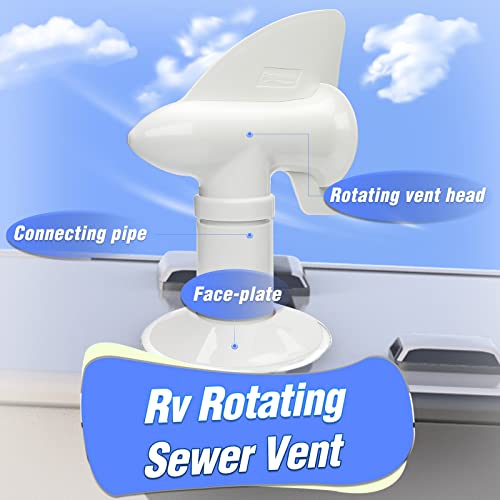 RotoVent RV Sewer Vent, RV Rotating Sewer Vent Cover, 360 Rotating Siphon RV Vent for Holding Tank - White, 1 Pack - Image 2