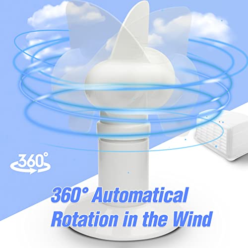 RotoVent RV Sewer Vent, RV Rotating Sewer Vent Cover, 360 Rotating Siphon RV Vent for Holding Tank - White, 1 Pack - Image 4