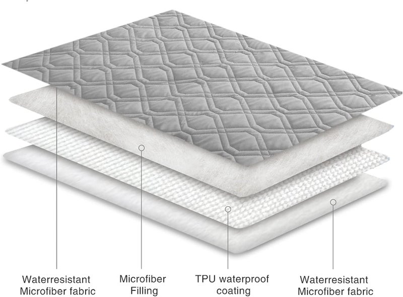 Waterproof Dog Bed Cover Pet Blanket for Furniture Bed Couch Sofa Reversible - Image 4