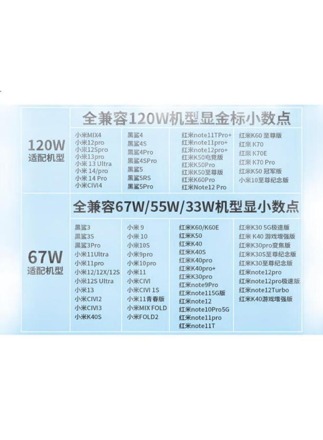 trendsetter كابل شحن سريع 67 واط/120 واط مناسب لأجهزة شاومي 6 أمبير شحن سريع لأجهزة شاومي 15/14 ألترا/13/12/11، ريدمي K80/70/60/نوت 11/12/13/برو - Image 3