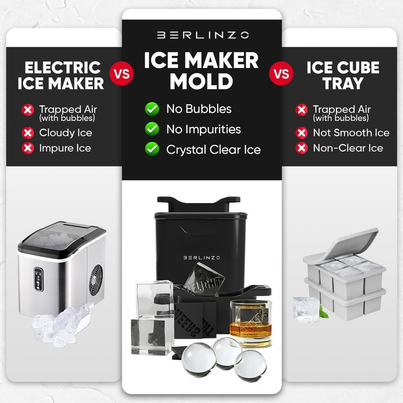 BERLINZO Premium Clear Ice Cube & Ball Maker Mold - 4 Large 2.1" Crystal Clear Square Cubes and 4 Large 2.4" Round Balls - Easy-to-Remove Ice Mold - Storage Bag & 12 Ice Prints Included (Non-Electric) - Image 5