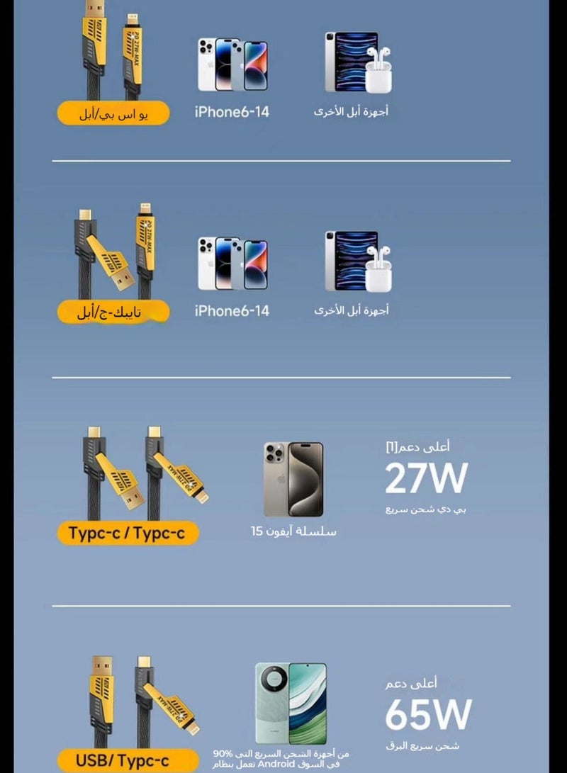 65W Blade Mecha 4-in-1 Fast Charging Data Cable, 1m, Suitable for Apple Type-C Mobile Phone 2-for-2 Braided Cable - Image 4