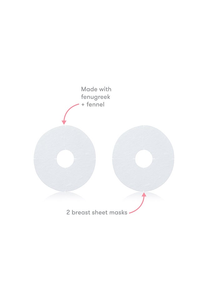 Breast Mask For Lactation- Made With Fenugreek And Fennel To Increase Milk Supply - 2 Sheet Masks