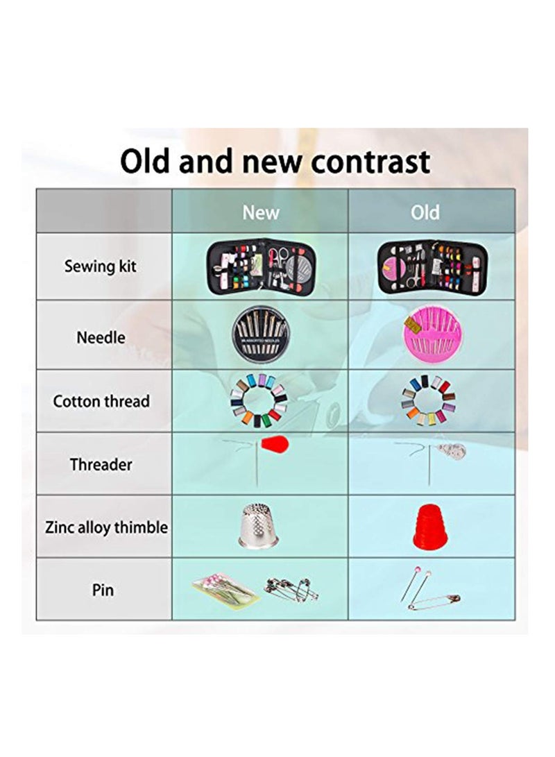 KASTWAVE Sewing Kit, KASTWAVE DIY Sewing Bag Supplies with Sewing Accessories, Portable Mini Sewing Kit for Beginner Stitching , Needlework and Emergency Clothing Fixes, with Premium Black Carrying Case - Image 4