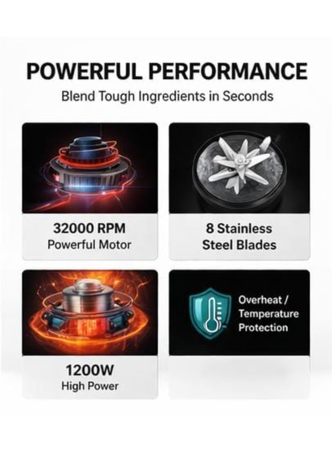 Seven CREST High Power Blender 12000W 3L Large Capacity 8 Stainless Steel Blades 32000RPM Professional Mixer Grinder Smoothie Maker Ice Crushing Kitchen Blender - Image 3