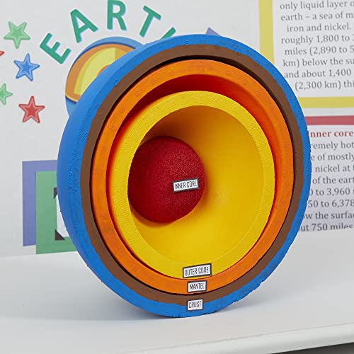 FloraCraft SmoothFōM Hollow Half Ball 5.9 Inch x 11.9 Inch White - Image 2