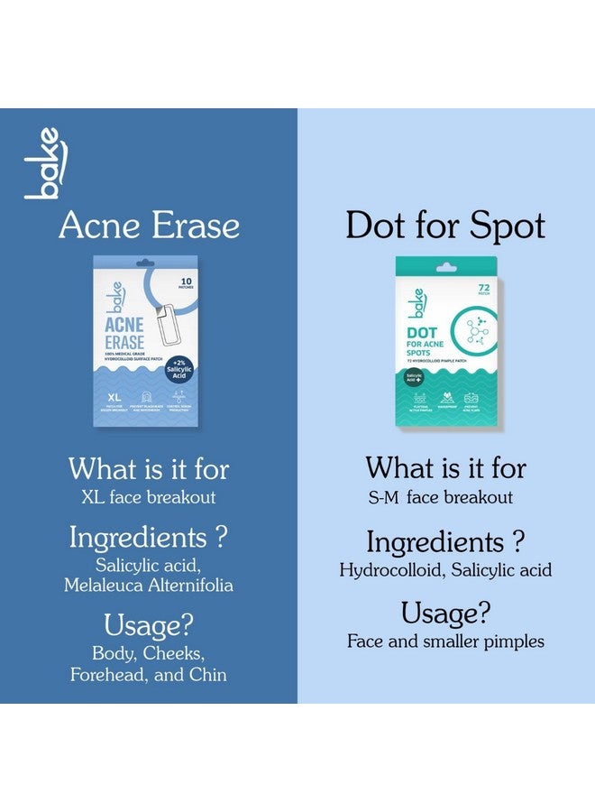 BAKE 2% Salicylic Acid Hydrocolloid Acne Absorbing (10 Patches) Surface Patch XL Pimple Patches for Blackheads Removal | Large Acne Erase Strips | Pore Cleansing & Reduces Whiteheads (10 Strips) - Image 3