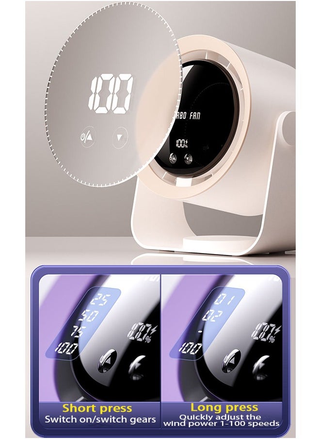 HOOPZOZA - Advanced Small Indoor Air Circulation Desktop Fan with Digital Display 90° Angle and 100 Speed Adjustments Mini Fan 4000mAh Wall Mountable Portable USB Fan for Travel Bedroom Kitchen Desktop Camping Black - Image 1
