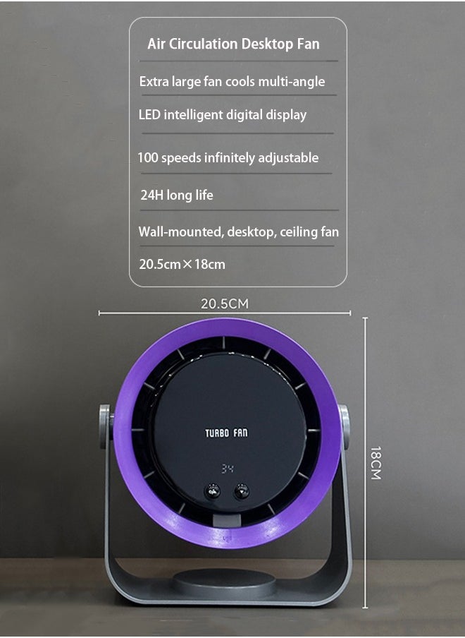 HOOPZOZA - Advanced Small Indoor Air Circulation Desktop Fan with Digital Display 90° Angle and 100 Speed Adjustments Mini Fan 4000mAh Wall Mountable Portable USB Fan for Travel Bedroom Kitchen Desktop Camping Black - Image 1