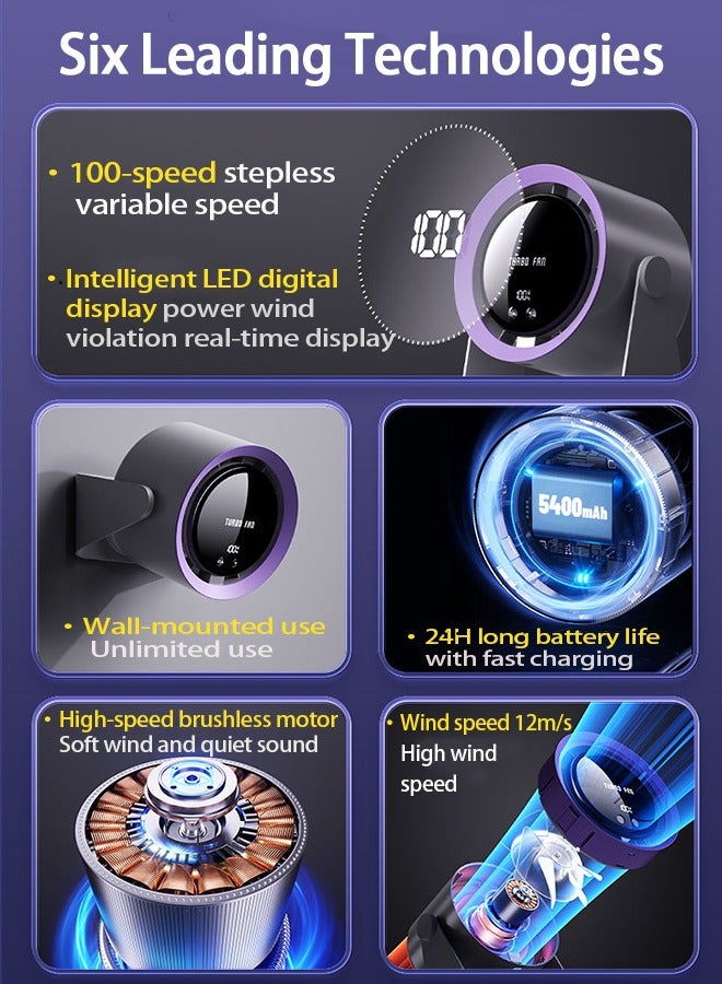 HOOPZOZA Portable Desktop Fan with Digital Display 100 Speed  Battery90° Angle adjust Mini Fan Table Advanced Small Indoor Air Circulation Desk Fan Wall Mountable Portable USB Fan for Travel Bedroom Kitchen Desktop Camping - Image 4