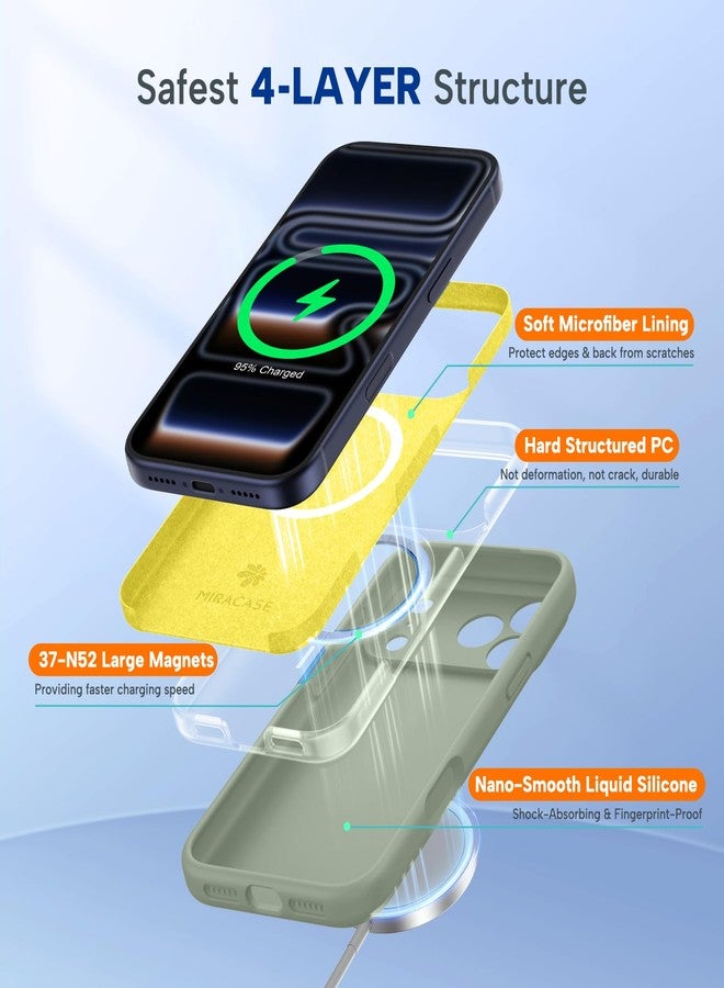 Miracase Magnetic for iPhone 17 Pro Max Case, Compatible with MagSafe, Integrated Silicone Camera Control Cover, 3.0mm Thicken Shockproof Drop Protection Phone Case for 17 ProMax, Patina Green - Image 5