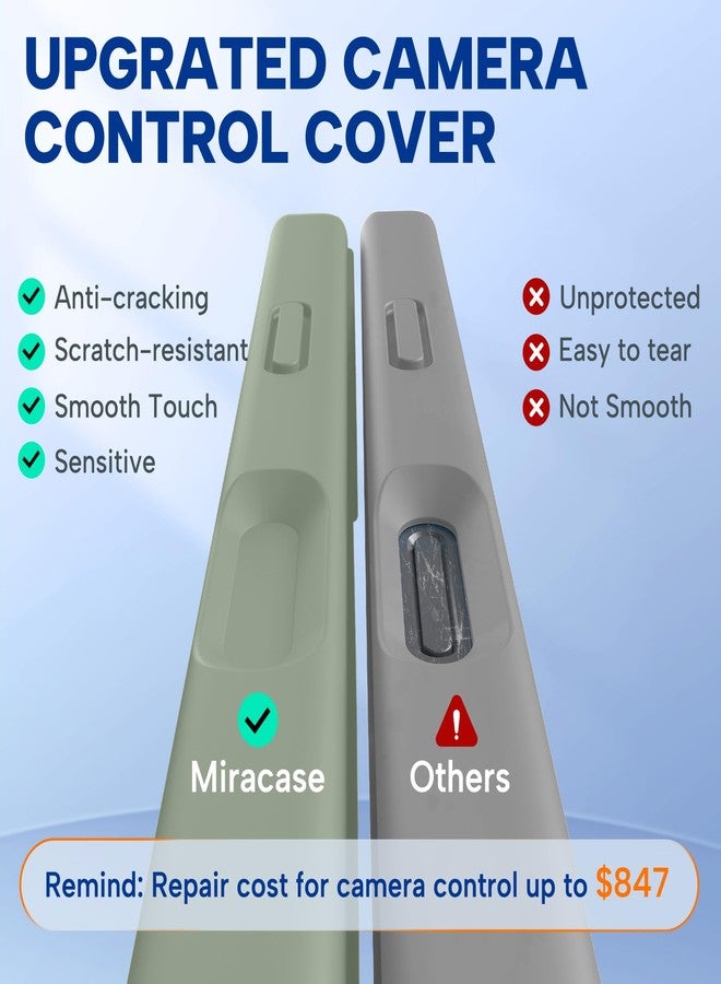 Miracase Magnetic for iPhone 17 Pro Max Case, Compatible with MagSafe, Integrated Silicone Camera Control Cover, 3.0mm Thicken Shockproof Drop Protection Phone Case for 17 ProMax, Patina Green - Image 2