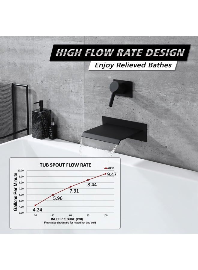 sumerain Wall Mount Bathtub Faucet Black with Waterfall Tub Spout Single Handle with Rough in Valve High Flow - Image 3