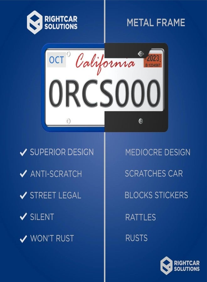 Rightcar Solutions Silicone License Plate Frame | The Original Premium Grade Silicone Car Plate Frame | Rust Proof, Rattle Proof, Weather Proof License Plate Holder (Blue) - Image 4