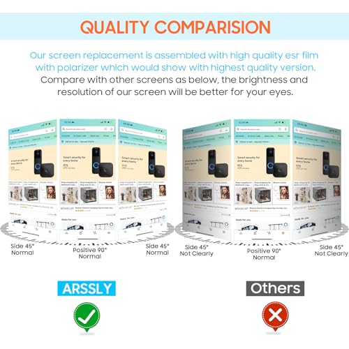 ARSSLY شاشة TFT LCD لاستبدال شاشة iPhone 15 Pro Max لشاشة iPhone 15 Pro Max LCD 3D Touch A2849 A3105 A3106 A3108 مجموعة زجاج اللمس مع الأدوات (أسود) - Image 5