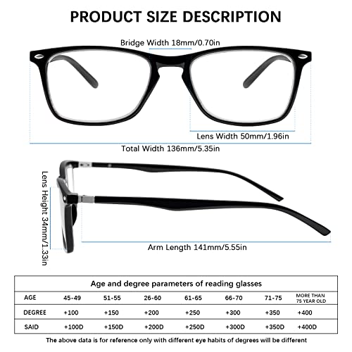 Sumkyle 3 Pack Progressive Multifocus Reading Glasses for Men Women Blue Light Blocking Spring Hinges Computer Readers 3 Mix C3150 - Image 3