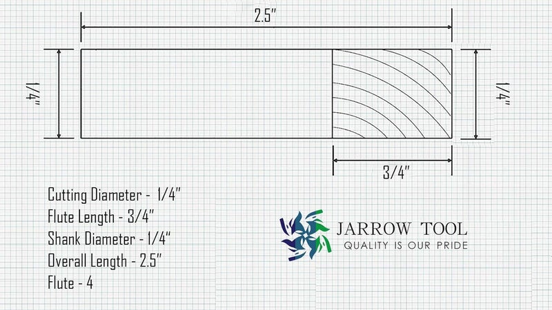 JARROW TOOL Square End Carbide Mill Set (Pack of 5) - 1/4 End Mill for Alloy Steels/Hardened Metals – 4 Flute TiAlN Coated Square Nose Milling Set for CNC Machine Milling Tools - Image 2