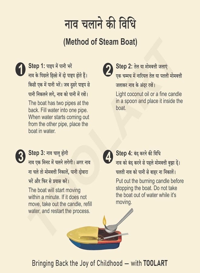 Toolart Hand Painted Classic Steam Powered Tin Metal Pop Pop Boat, Candle Powered Putt Putt Water Toy with Vintage Design, Multicolor (rg_steam_Boat_RY) - Image 4