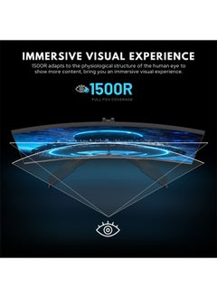 KOORUI 24-Inch Curved Gaming Monitor 1500R Full HD 1920 x 1080, 165Hz Refresh Rate, 1ms Response Time, sRGB 99% Color Gamut, 72% NTSC, 3000: 1 Static Contrast, Audio Interface, Tilt Adjustable, DisplayPort and HDMI, VESA Compatible, Eye Protection, Crosshair, Timer, Free-sync, G-sync Compatible | 24E6CA  - Image 2