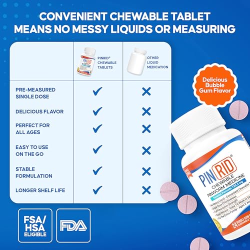 PIN RID - Pinworm Medicine for Family 2+, Bubble Gum Chewable Tablets (24 Doses) - 250mg Pyrantel Pamoate - Single-Dose Parasite Cleanse for Humans - Allergen Free - Image 3