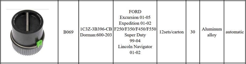 Wivplex Automatic Locking Wheel Hub for Ford and Lincoln - Image 4