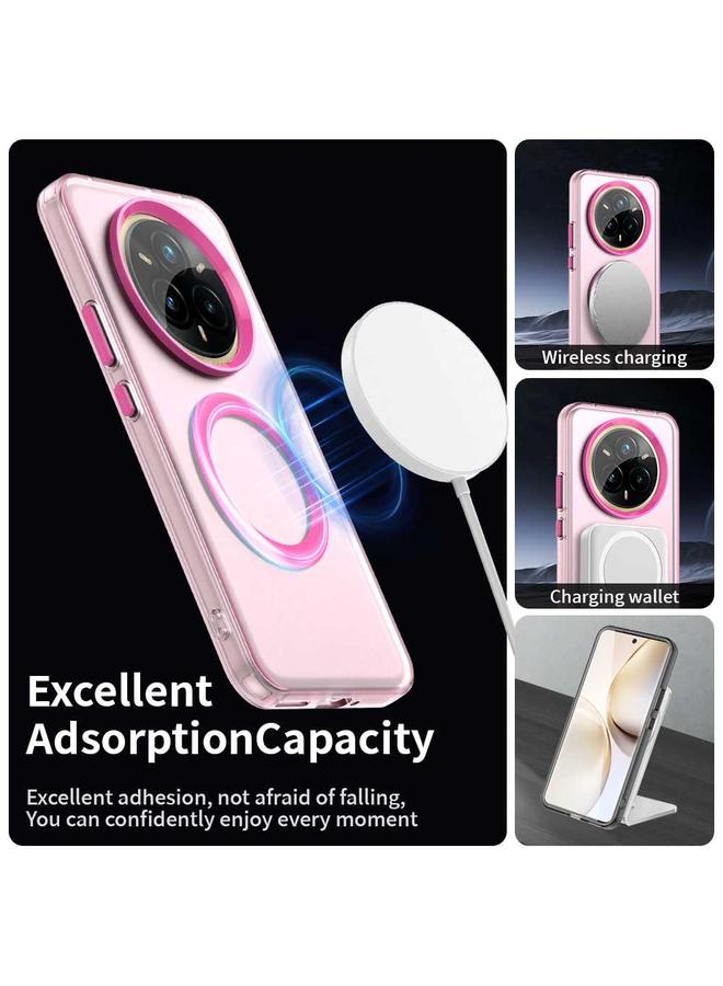 S-TOP Case For Realme 14 Pro+ 5G Candy Magsafe PC Hybrid TPU Phone Case - Image 3