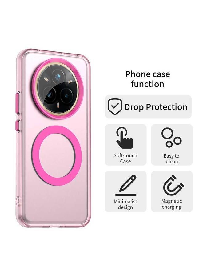 S-TOP Case For Realme 14 Pro+ 5G Candy Magsafe PC Hybrid TPU Phone Case - Image 4