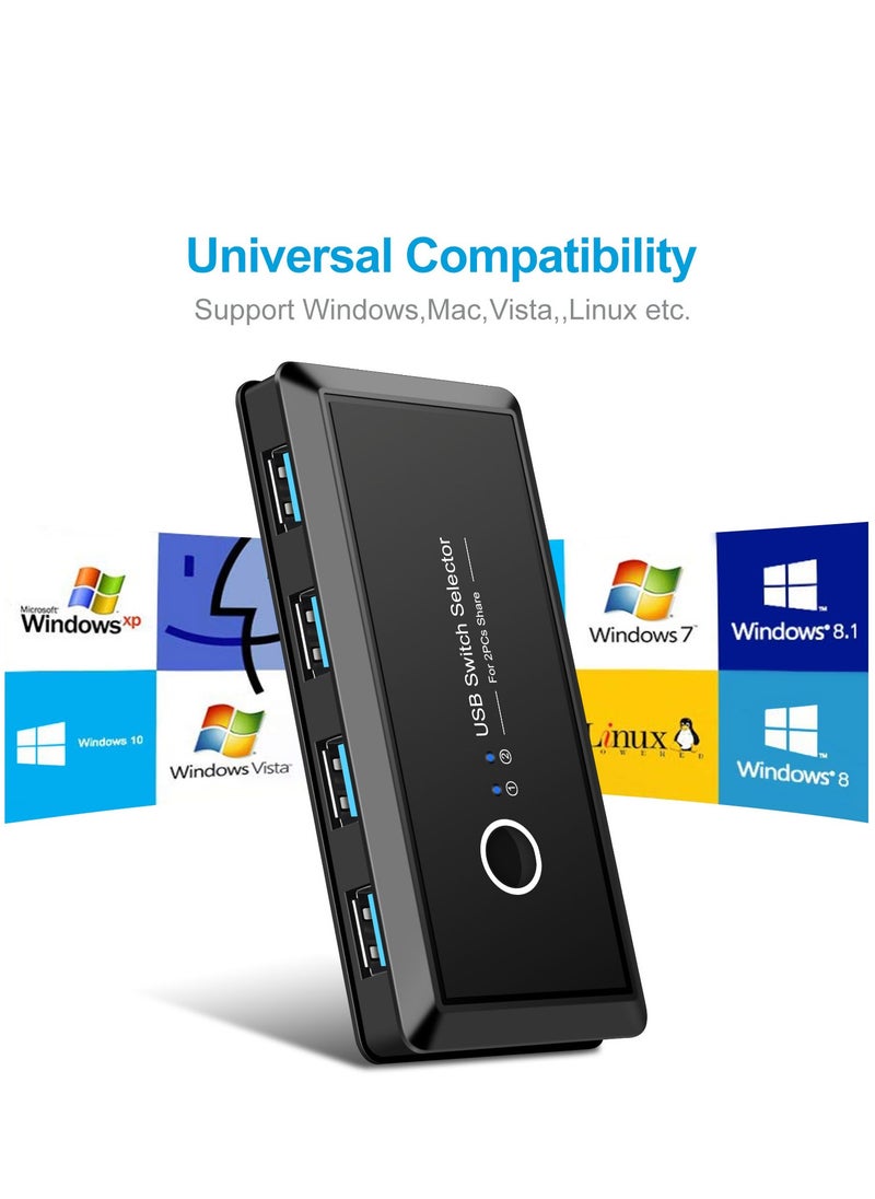 جوي لينك مبدّل USB 3.0 من Joyelink USB 3.0، مبدّل USB Switcher 2 كمبيوتر يشترك في 4 أجهزة USB الطرفية لمفتاح USB للكمبيوتر الشخصي طابعة ماسح ضوئي ماسح ضوئي لوحة مفاتيح، مبدّل USB KVM متوافق مع Mac/Windows/Linux  - Image 2