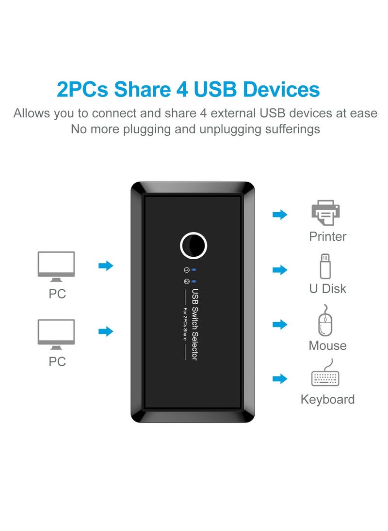جوي لينك مبدّل USB 3.0 من Joyelink USB 3.0، مبدّل USB Switcher 2 كمبيوتر يشترك في 4 أجهزة USB الطرفية لمفتاح USB للكمبيوتر الشخصي طابعة ماسح ضوئي ماسح ضوئي لوحة مفاتيح، مبدّل USB KVM متوافق مع Mac/Windows/Linux  - Image 4