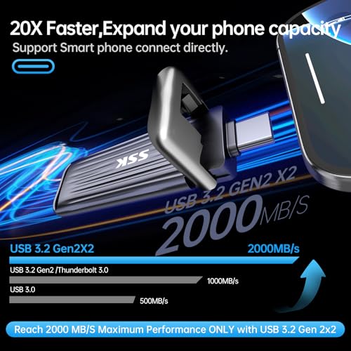 SSK External Solid State Drives 2TB Maximum up to 2000mbs External Hard Drive USB 32 Gen 2x2 Portable SSD Zinc Alloy USB C Flash Thumb Drive for Android PhoneTabletsLaptopsMaciPhone 1516 - Image 3