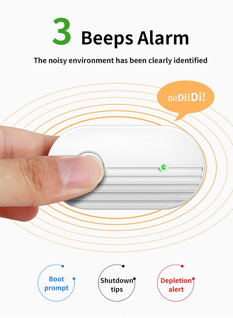 SYOSI Infusion Alarm-High-sensitivity Sensing Low-dose Automatic Reminder Rechargeable Anti-Interference Design 3 Buzzer Alarms for Monitoring The Progress of Catheter Infusion - Image 5