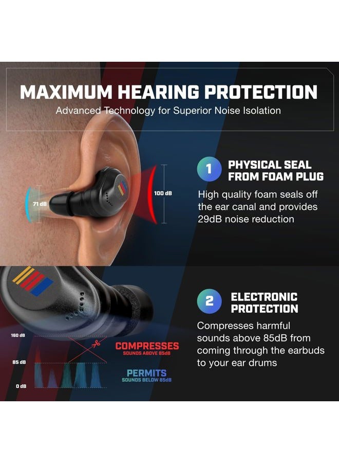 AXIL سماعات أذن لاسلكية XCOR PRO NASCAR بلوتوث — سماعات HearPRO مع تحكم باللمس — تحسين بلوتوث — حماية السمع — مقاومة للغبار والماء — مقاومة للرياح سماعات أذن لاسلكية حقيقية - Image 3