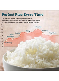 VRCOW Rice Cooker Small 2.5 L with Steamer, Digital Multi Cooker with Timer and Keep Warm Function,Non-Stick Cooking Pot,3-Cup Capacity for Rice,Soup,Eggs,Compact Size, (Beige)  - Image 5