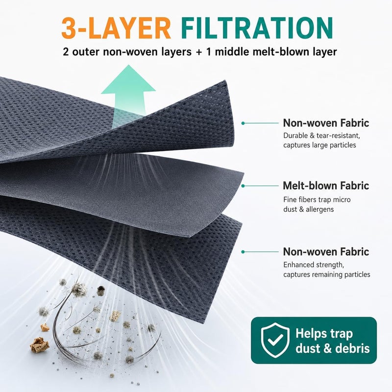 CHIKIXSON Pack of 12 Vacuum Cleaner Bags for Eufy X8 Pro / X10 Pro Omni Robot Vacuum Cleaner Accessories Replacement Bags Vacuum Cleaner Bags - Image 3