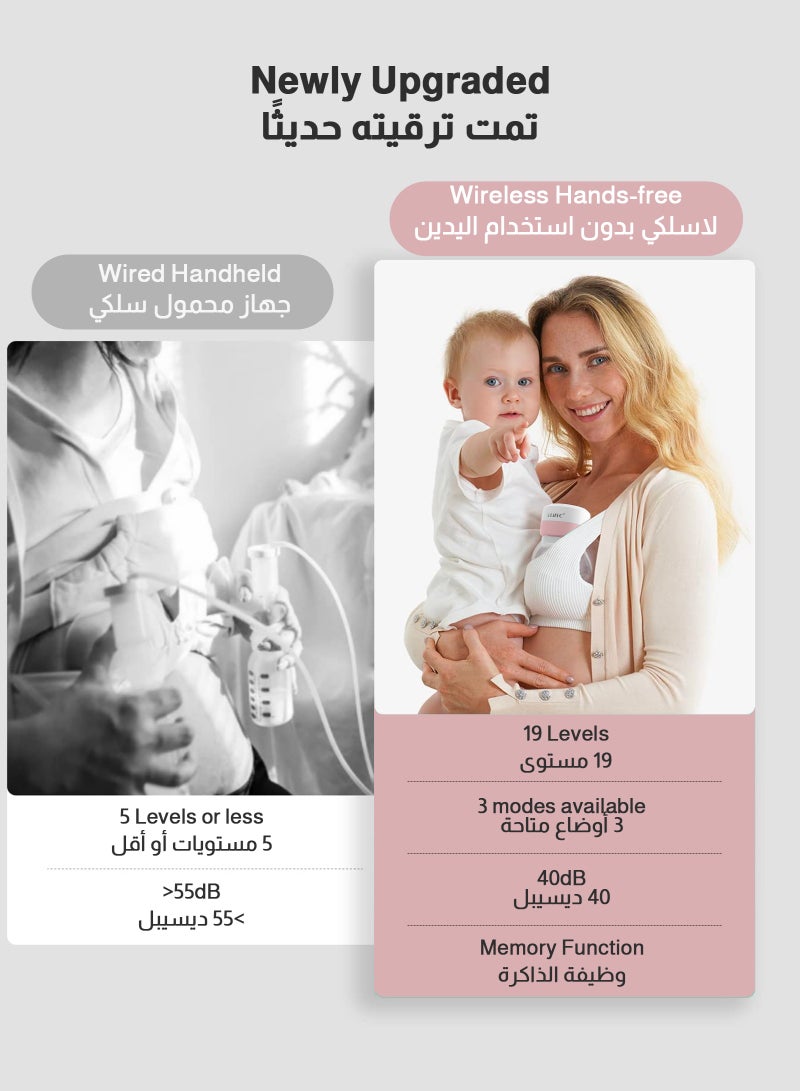 يو إل اتش واي سي مجموعة مكونة من مضخات ثدي كهربائية أحادية الجانب قابلة للارتداء بدون استخدام اليدين مع 3 أوضاع و19 إعدادًا للسرعة، وتتميز بشاشة LED (وردي/أبيض). - Image 5