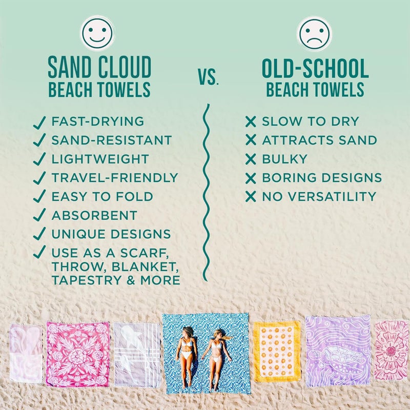 Sand Cloud Turkish Beach Towel - Sand Proof - 100% Certified Organic Turkish Towel - Quick Dry Towel for Beach, Picnic, Blanket or Bath Towel - As Seen on Shark Tank - Gocek (Coral) - Image 4