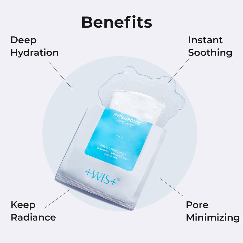 +WIS+ Hyaluronic Acid Face Mask 24 EA with Hyaluronic Acid Serum and Vitamin B5, Hydrating Facial Mask for Dry Skin, Anti-Aging Mask to Plump and Repair Dehydrated Skin, Safe on Sensitive Skin - Image 5
