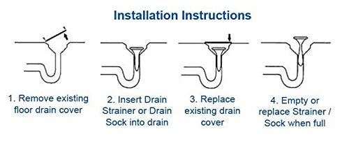 Drain-Net 2" Plastic Mesh Drain-Net Drain Strainer - Image 4