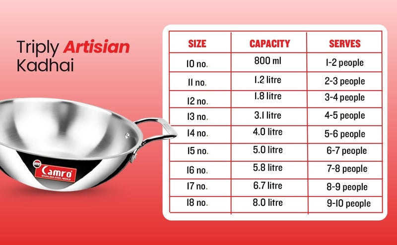 Camro Triply Artisian Kadhai 1 Liters 18 Cm | kadhai Steel Stainless | Kadhai For Deep Frying | Kadhai Induction Base | Kadai For Cooking Stainless Steel | Induction Friendly Dishwasher Safe - Image 5