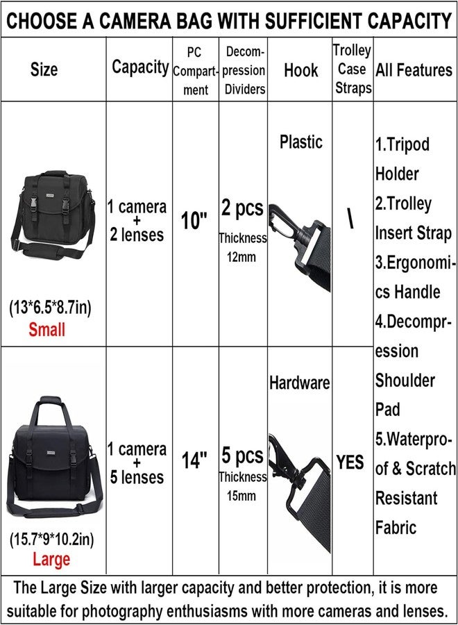 CADeN Camera Bag Case Shoulder Messenger Bag with Tripod Holder Compatible for Nikon, Canon, Sony, DSLR SLR Mirrorless Cameras Waterproof Black - Image 2