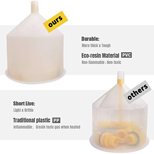 Thorstone No Spill Coolant Funnel Kit - Spill Free Radiator Coolant Filling Funnel with Adapters for Universal Vehicles - Image 2
