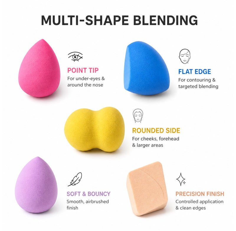 Me Now Makeup Sponge Set with Storage Jar Multi Shape Beauty Blender Sponges for Foundation Concealer Powder Cream Makeup Wet and Dry Use Soft Reusable Cosmetic Puff Set for Face Makeup (10 Pcs / 2 Jar) - Image 4