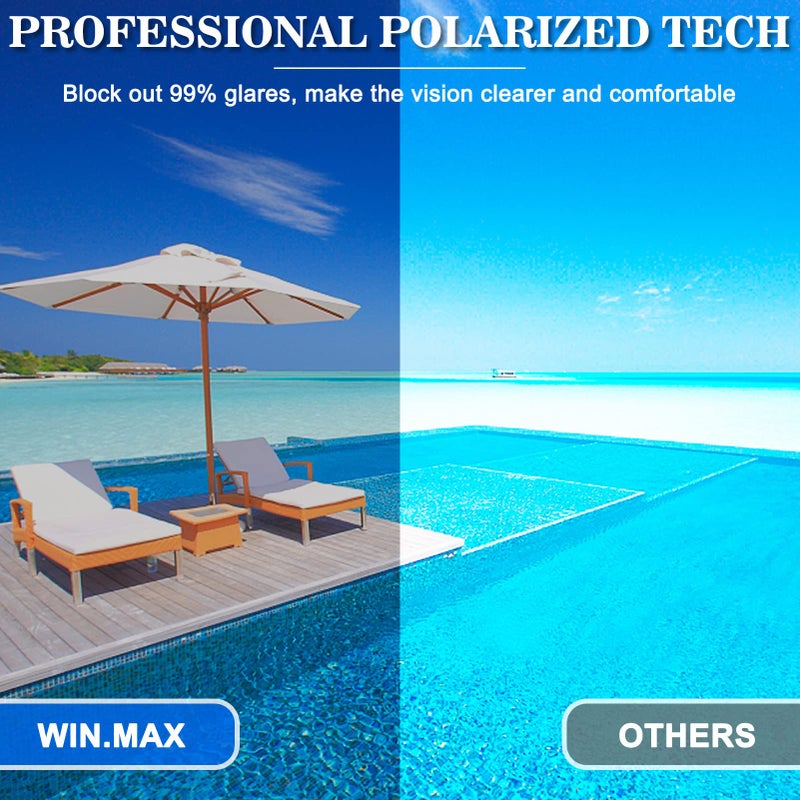 win.max نظارات سباحة WIN.MAX قطبية مضادة للضباب UV بدون تسرب رؤية واضحة للرجال والنساء والبالغين والمراهقين - Image 3