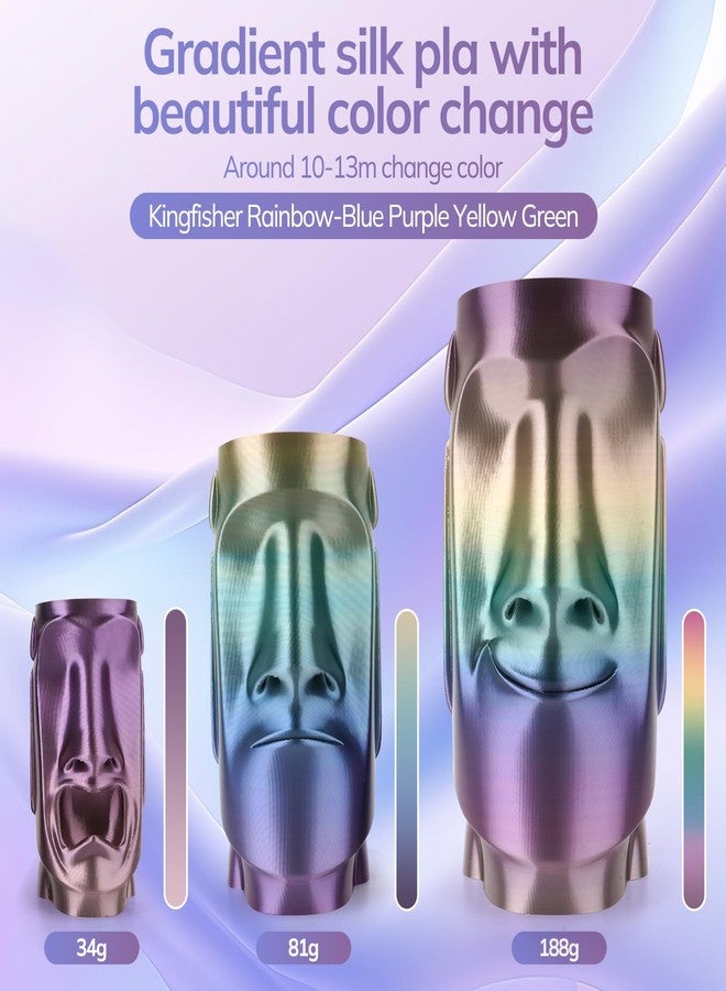 AMOLEN خيوط طباعة ثلاثية الأبعاد من نوع AMOLEN Silk PLA، خيوط PLA لامعة متعددة الألوان بتصميم قوس قزح كينجفيشر 1.75 مم، خيوط طباعة ثلاثية الأبعاد PLA متغيرة اللون متدرجة لمعظم طابعات FDM ثلاثية الأبعاد، أزرق بنفسجي أصفر، 1 كجم (2.2 رطل) - Image 3