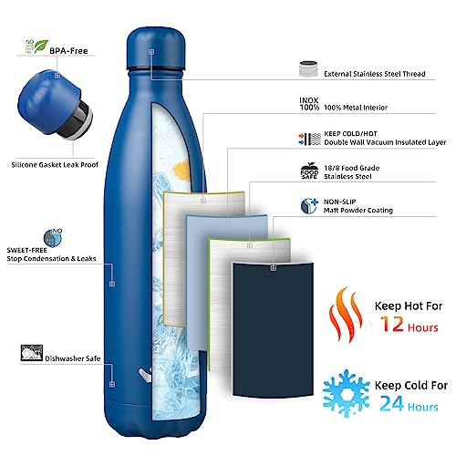 Konokyo Insulated Water Bottles,25 oz Double Wall Stainless Steel Vacumm Metal Flask for Sports Travel,Blue - Image 2